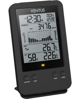 VENTUS W140 SADEMITTARI Main Image