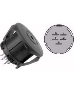 VIRTALUKKO HUSQVARNA Main Image