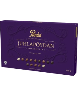 PANDA 800 G JUHLAPÖYDÄN KONVEHTEJA Main Image