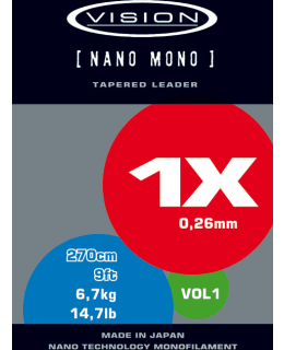 VISION NANO MONO 0X PERUKE Main Image