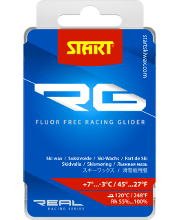 START RG RED FLUORITON LUISTOVAHA Main Image