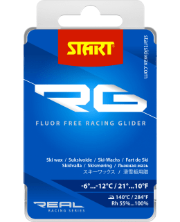 START RG BLUE FLUORITON LUISTOVAHA Main Image