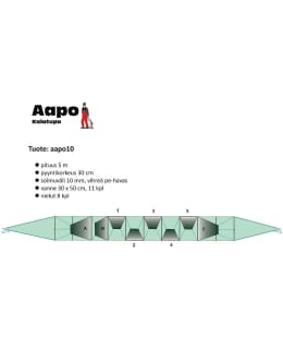 AAPO KALATUPA 5 M KATISKA Main Image