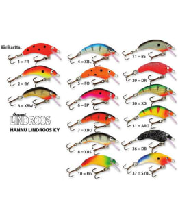 LINDROOS PINKIE 28MM 36 VAAPPU Main Image