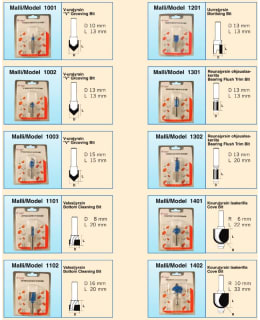 FI:TAMO JYRSINTERÄ 1701  8X27XR13MM Main Image