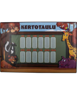 AIKA KIRJOITUSALUSTA MULTIPLIKATION Main Image