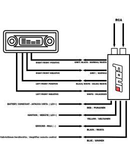 4 4-630509 LINJAMUUNNIN Main Image
