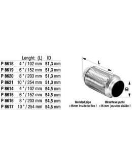 FENNO 860-P8616 JOUSTOPUTKI Main Image