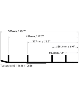 *SNO-X DEFENDER OHJARI PARI 881-0636 Main Image