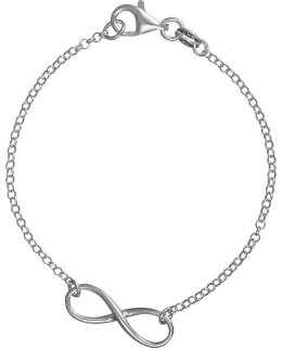 SK R124-17 RANNEKETJU Main Image