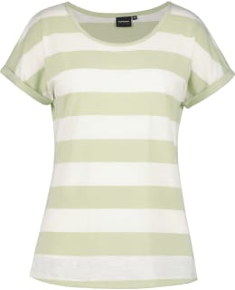 ICEP ALEDA TEE W 7 54679 360 I 514 S Main Image