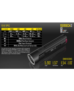 NITECORE EC4S KÄSIVALAISIN Main Image