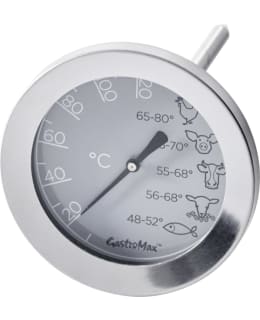 GASTROMAX PAISTOMITTARI Main Image