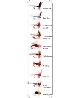 WIGGLER DRY FLY 1 5KPL PERHOT Main Image