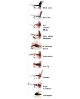 WIGGLER DRY FLY 1 10KPL PERHOT Main Image