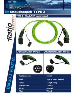 RATIO ELECTRIC T2-T2 16A/230V 6M 31242 Main Image