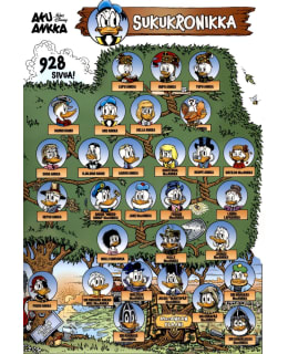 TASKARIN SPESIAALI SUKUKRONIKKA Main Image