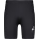 Asics Core Sprinter men's running shorts