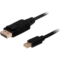 DeLOCK 83479 miniDisplayPort - DisplayPort 5 m kaapeli