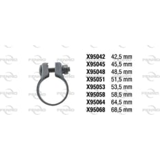 Fenno X95058 klemmari