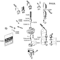 Dellorto Kohokammio, Dellorto PHBN 14MS-17.5LS, PHVA 12DD-17.5ED-17.5TS-14DD-16F