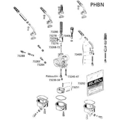 Dellorto Neulan aluslevy, Dellorto PHBN , PHVA