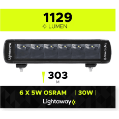 Lightaway Single (1129 lm) 18cm LED lisävalo
