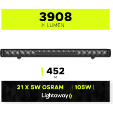 Lightaway Single (3908 lm) 52cm LED lisävalo