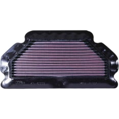 K&N Ilmasuodatin, ZX6R,RR 03-
