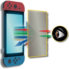 Steelplay Anti-Blue Light Kit Nintendo Switch näytönsuoja