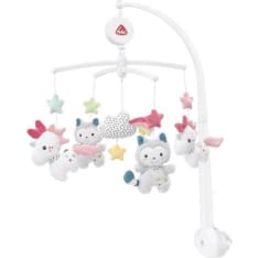 Fehn Aiko & Yuki mobile