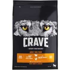 Crave 2,8 kg Kalkkunaa & Kanaa koiranruoka