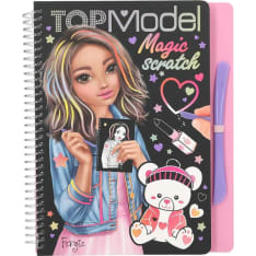 TOPModel scrapbook