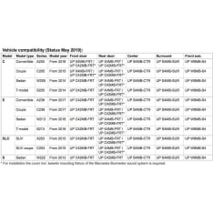 Match UP S4MB-SUR 4" Mercedes Benz laajakaista Surround-kaiuttimet