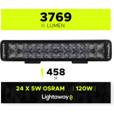 Lightaway Pro (3769 lm) 36cm suora lisävalo