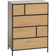 Home4you Hedvig sideboard