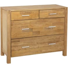 Home4you Chicago lipasto