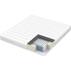 Home4you Kuka Duo 11 Zone 90x200x19 cm joustinpatja