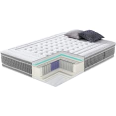 Home4you Harmony Duo 7 Zone 160x200xH28cm joustinpatja