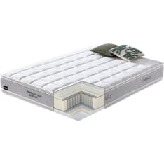 Home4you Harmony Duo Season 160x200 joustinpatja