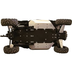 Iron Baltic CFMOTO Z-Force 1000 Sport R pohjapanssarisarja