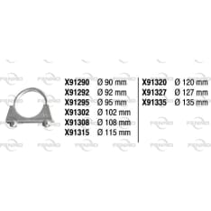 Fenno X91315 M10 115 MM pakoputken klemmari