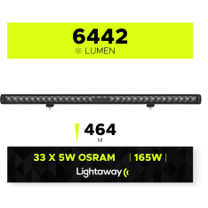 Lightaway Single (6442 lm) 80cm LED auxiliary light