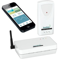 Ventus W922 Lonobox aloituspakkaus