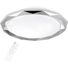 Polux Glossy LED plafondi