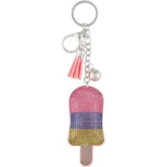 Acces keychain