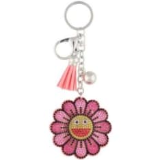 Acces keychain