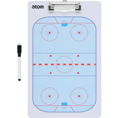 Atom tactical board