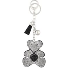 Acces keychain