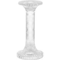 FanniK candlestick